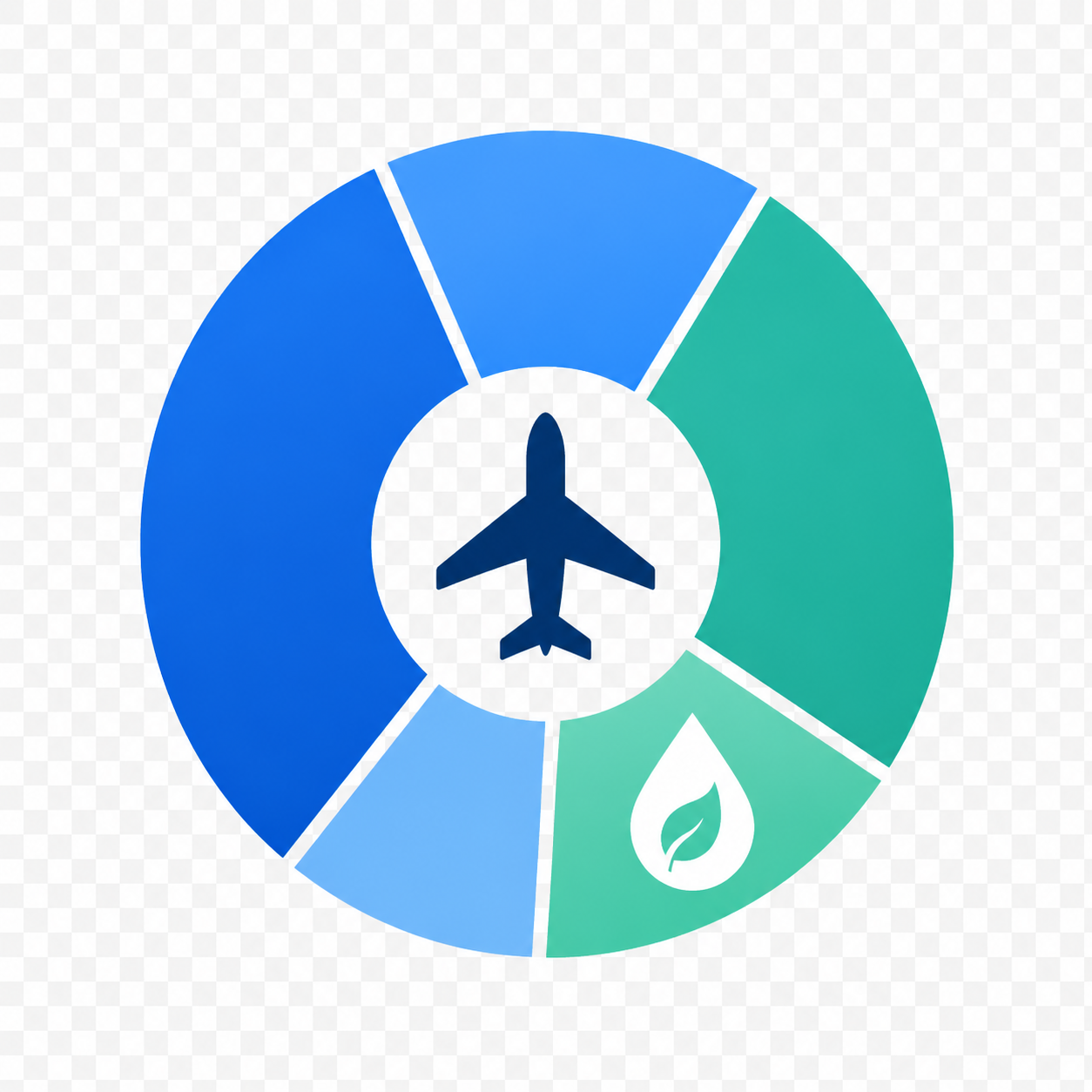 Fuel share